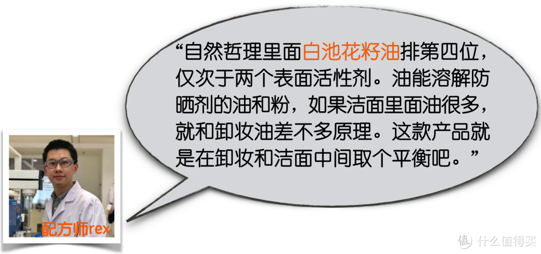 联合测评丨5大肤质实测12款热门洁面，性价比王花落谁家？