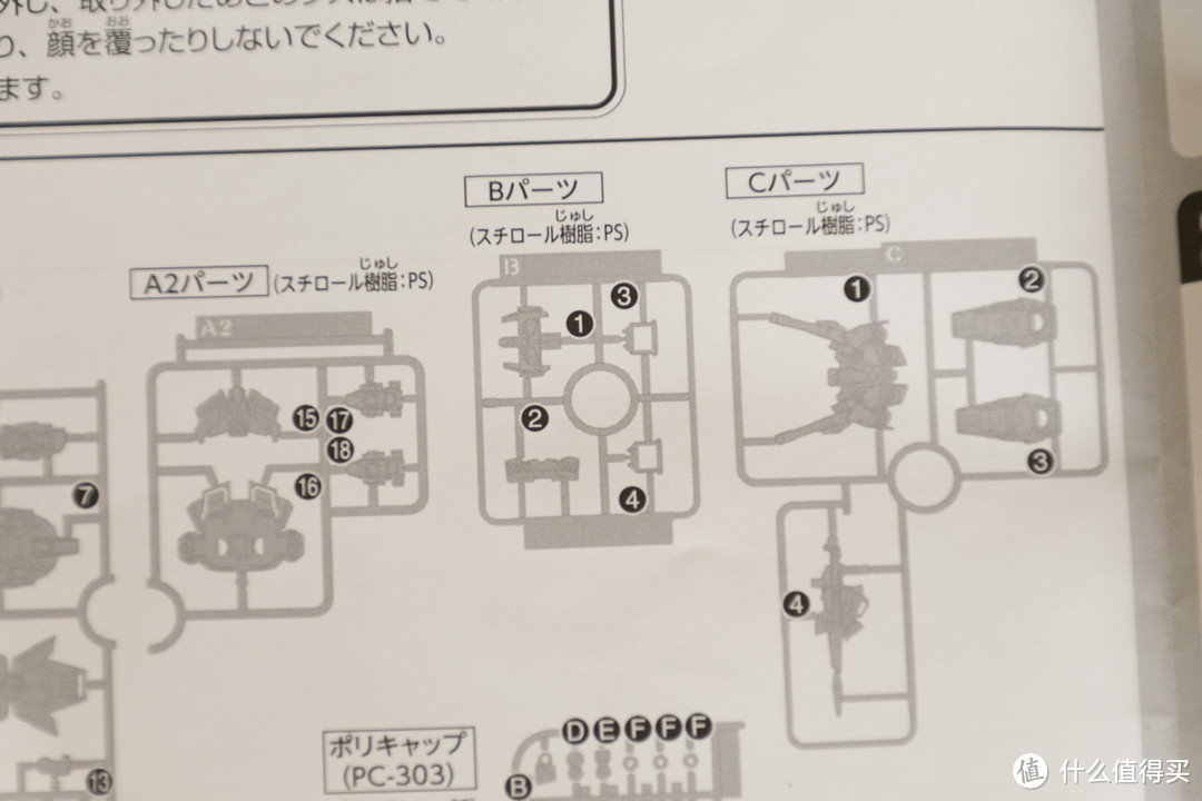 #热征#玩具#教你拼高达~拼装模型入门指南