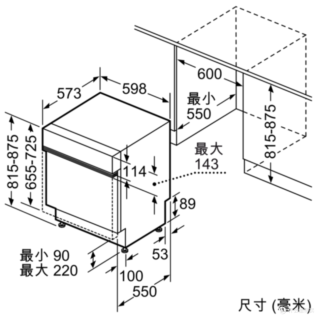 用过一次就后悔,为什么不早点买:SIEMENS 西门子 SN45M531TI 洗碗机