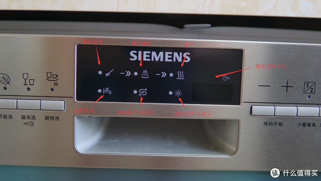 西门子洗碗机提示图标图片