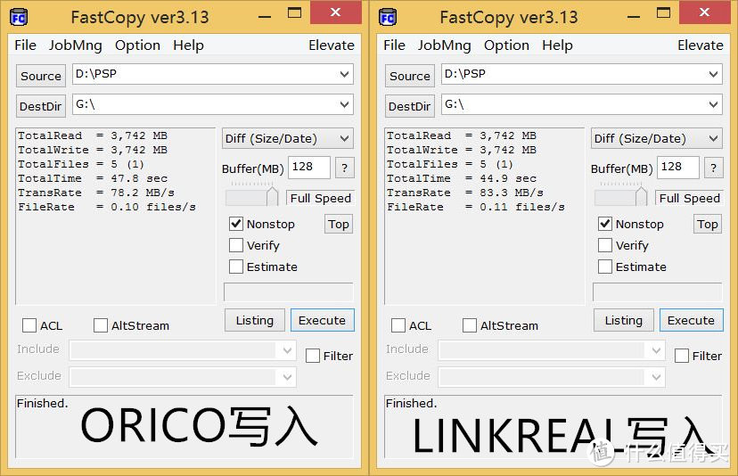 理论不等于实际 ORIOC TYPE-C硬盘盒与LINKREAL TYPE-C硬盘盒SSD速率对比