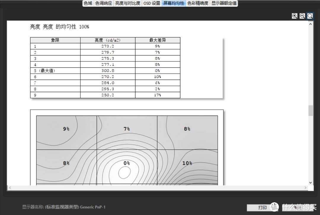 #本站首晒#或许不用再海淘XPS--联想扬天V720重度体验