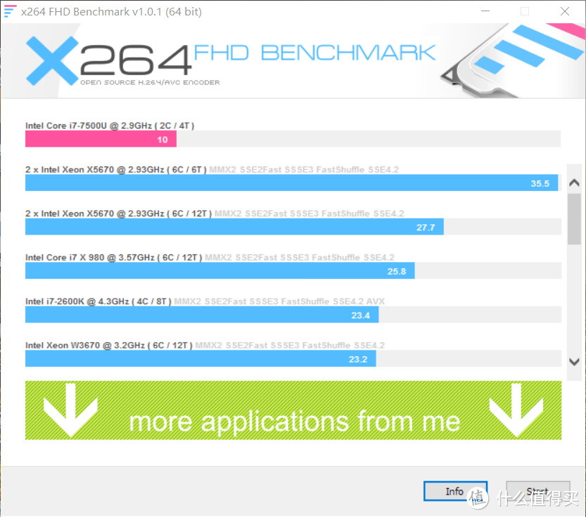 #本站首晒#或许不用再海淘XPS--联想扬天V720重度体验