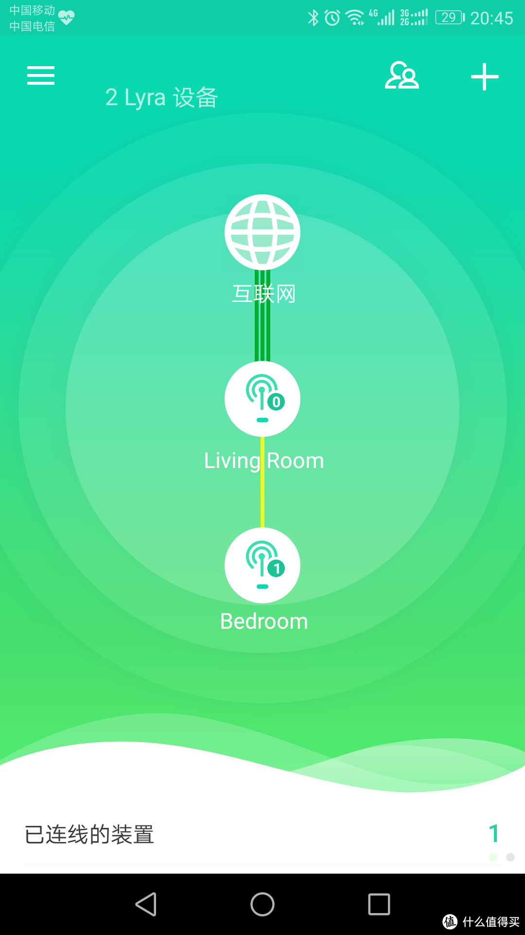 连接了两台设备,网络状况展示界面