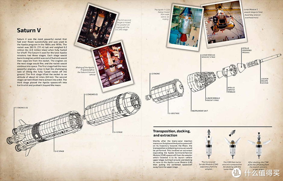 #本站首晒#直上云霄的IDEA：乐高IDEAS系列21309 NASA阿波罗计划土星5号评测