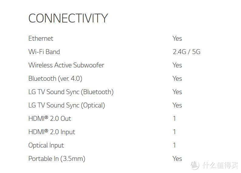 #本站首晒#杜比全景声回音壁元年 LG SJ9 5.1.2ch Sound Bar with Dolby Atmos 选购历程