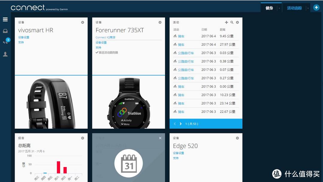 garmin 佳明 forerunner735xt gps光学心率腕表 简单开箱简评