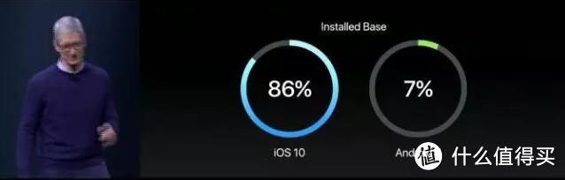 有话值说 | iOS 11专为国人优化 新功能让老iPhone都忍不住升级了！