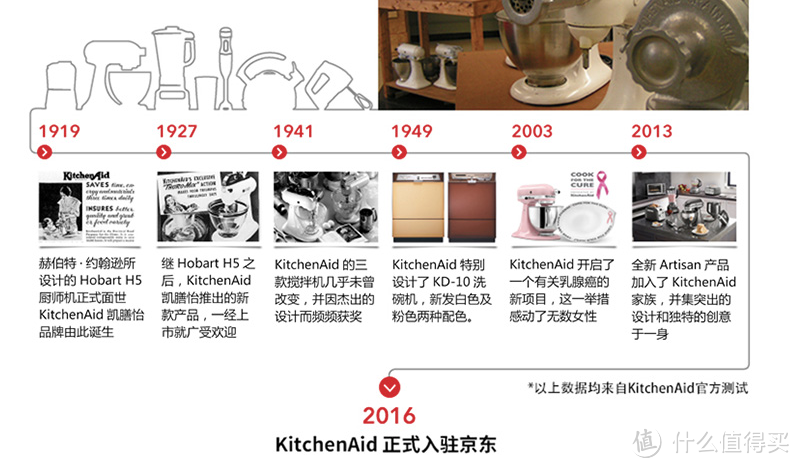 KitchenAid厨师机 体验测评～你和甜点中间，可能只是差了台厨师机