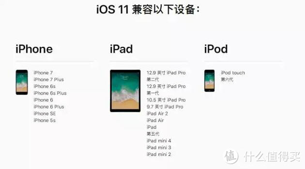 有话值说 | iOS 11专为国人优化 新功能让老iPhone都忍不住升级了！