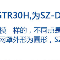 森田 SZ-GTR30H 360°摇头智能电风扇购买理由(功能|风量)
