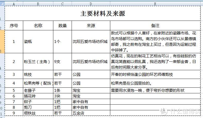 家庭装饰DIY----玄关玉兰花插花盆景做法分享