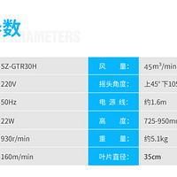 森田 SZ-GTR30H 360°摇头智能电风扇使用感受(声音|模式|风力|灯光|高度)