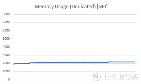 当ITX遇上“锐龙”和“北极星”，最终是小钢炮还是小锅炉？