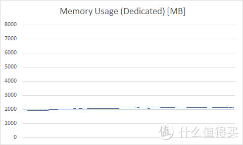 当ITX遇上“锐龙”和“北极星”，最终是小钢炮还是小锅炉？