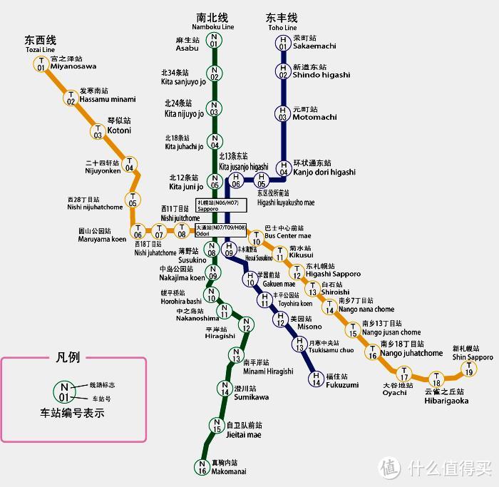 札幌第二天（写给自由行小白，详细攻略，美食和购物）