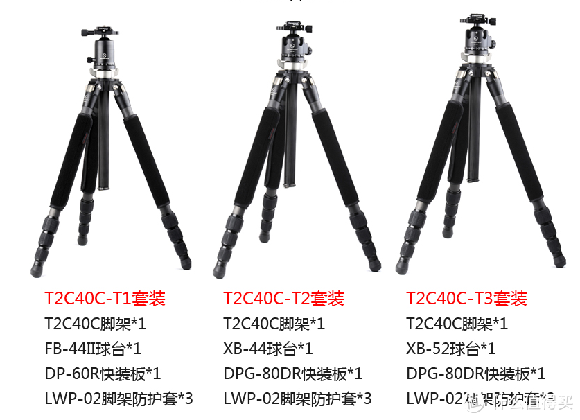 本是同根生，晟崴碳纤维三脚架套装T2C40C+XB-52开箱