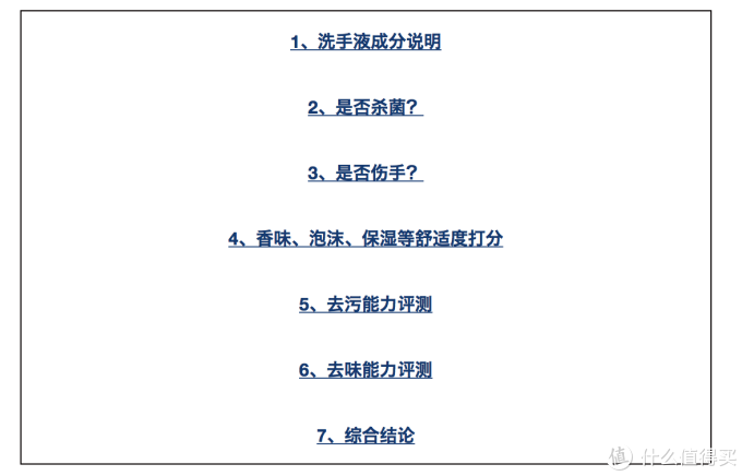 超市10元一瓶的蓝月亮、威露士，和300元一瓶的洗手液究竟有什么不同？