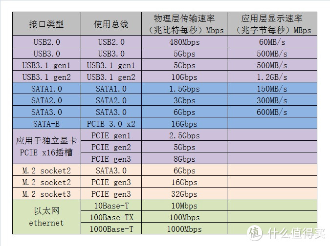 6.18装机：老司机翻车自救实录