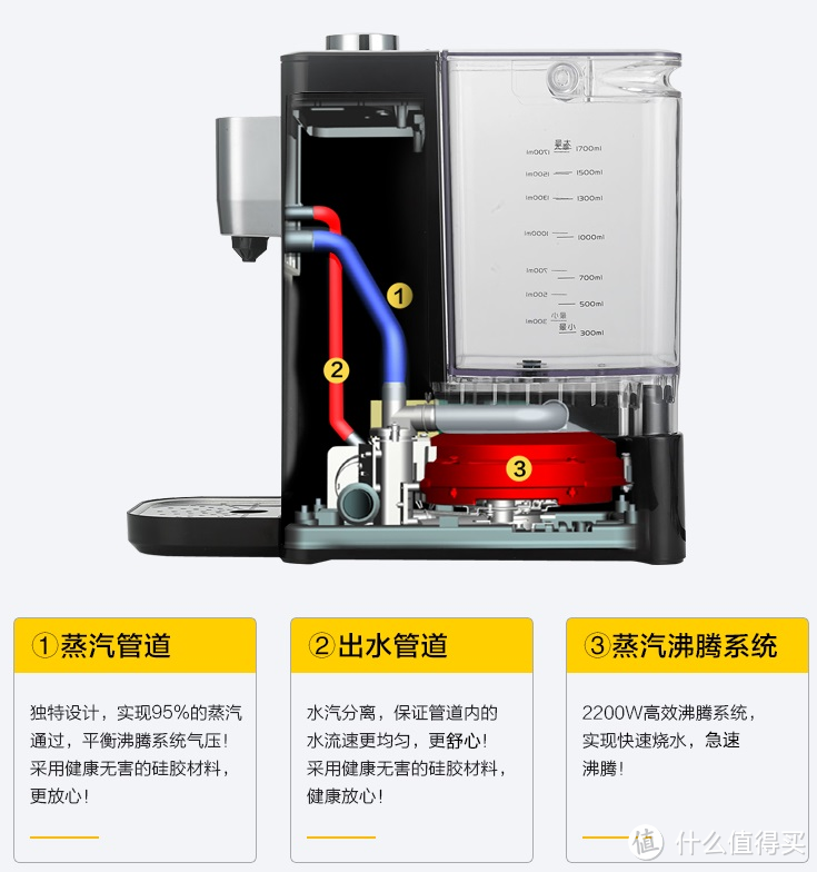 北鼎s601即热饮水机-尚有改进空间