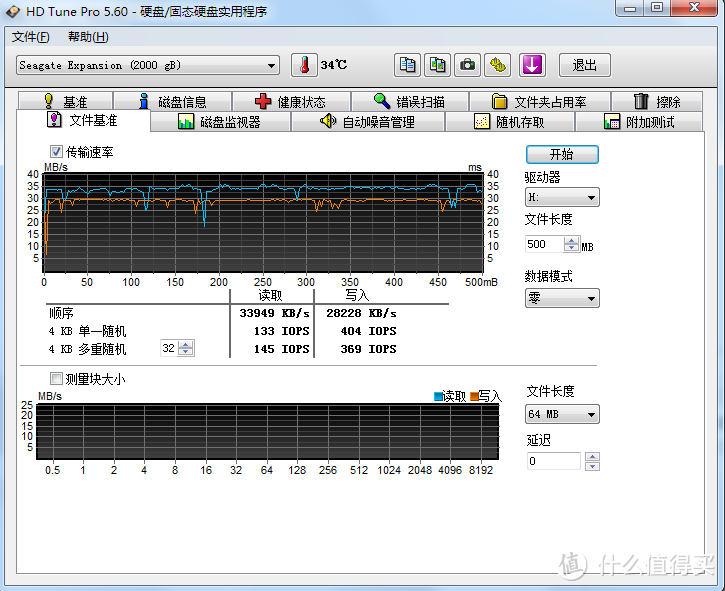 睿翼VS睿品 希捷移动硬盘的左右手互搏