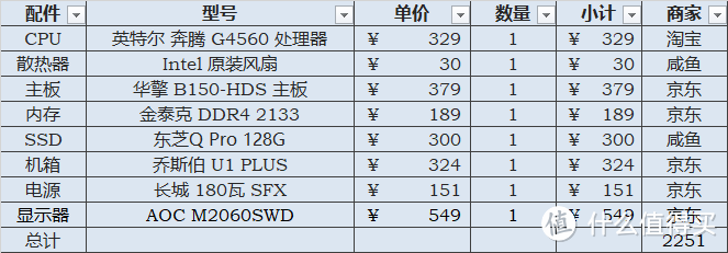 两千元能做啥？能打游戏办公机—乔思伯U1 PLUS/G4560/华擎B150/铭瑄GT1030装机