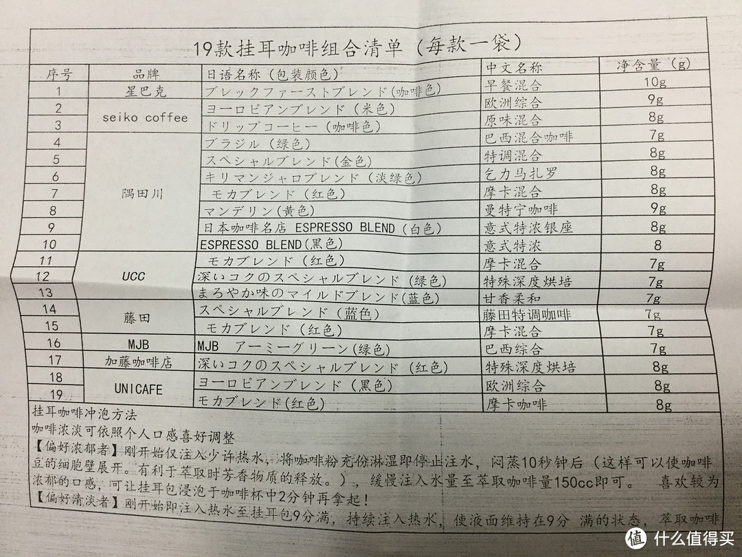 96包邮手冲电水壶 冲泡挂耳咖啡真好用