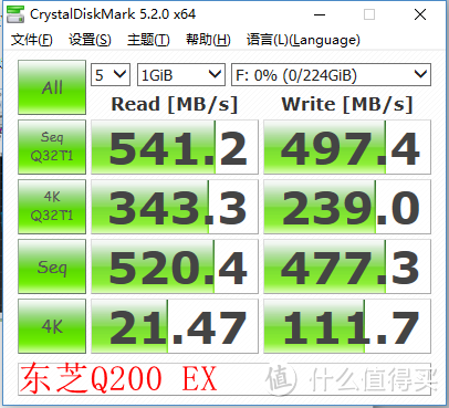 老电脑也能快，东芝Q200系列SSD评测+笔记本换盘攻略