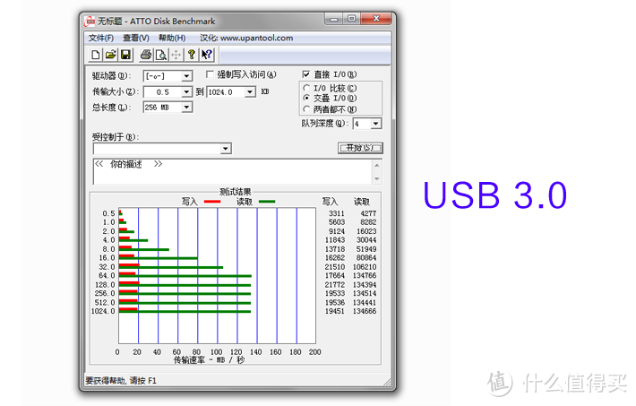 把大姐姐的单车弄丢后  又补了一辆金士顿DT100G3 16GB USB3.0 U盘（简晒）