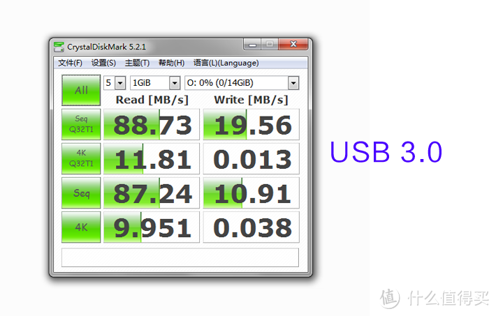 把大姐姐的单车弄丢后  又补了一辆金士顿DT100G3 16GB USB3.0 U盘（简晒）