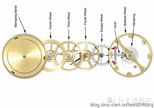 关于时间的纪念 — 半个世纪前的 OMEGA Seamaster 回味开箱