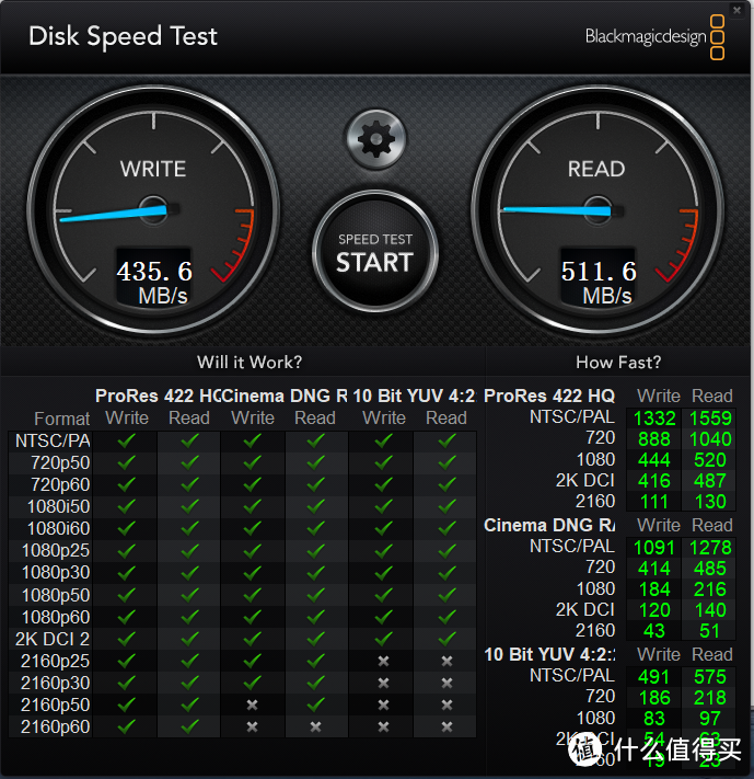 我快 最速硬盘！— 两块7200转 500G硬盘 通过硬盘RAID盒 改装