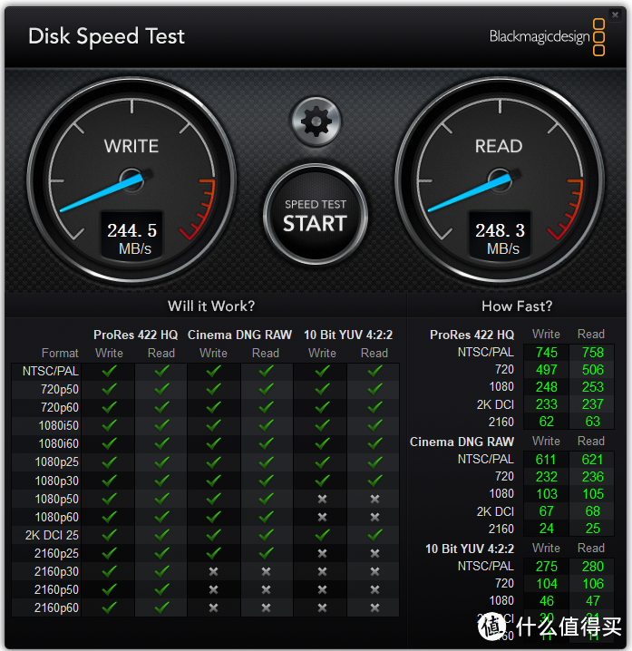 我快 最速硬盘！— 两块7200转 500G硬盘 通过硬盘RAID盒 改装