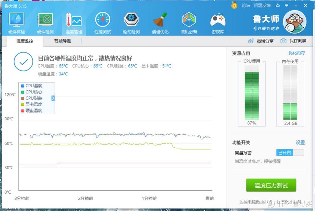 一点微小的工作 — Lenovo 联想 Y50 笔记本 散热改造