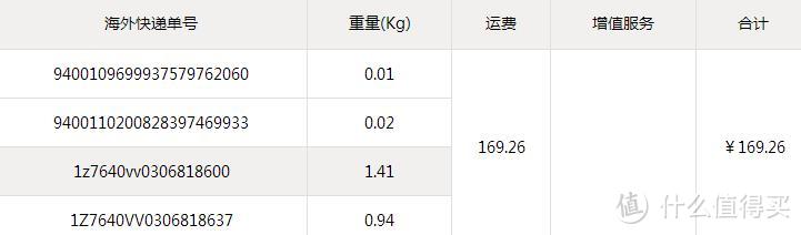 一次愉快的转运经历——海带宝免费合箱服务体验