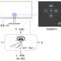 三星 C27H711QEC 显示器使用总结(菜单栏|图像|屏幕|系统|护眼)