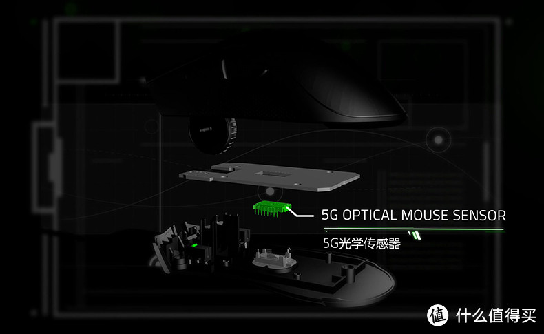 进化中的“炼狱蝰蛇” — RAZER 雷蛇 DeathAdder Elite 炼狱蝰蛇精英版 游戏鼠标 评测