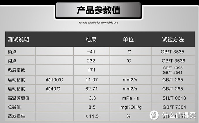 07款经典福克斯1.8AT DIY更换 Valvoline 胜牌 MAX LIFE 星皇5W-30全合成机油及使用感受