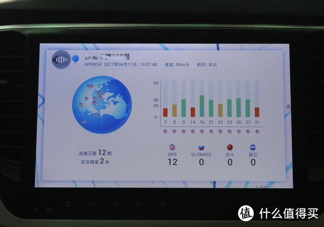 到底手机导航还是车载导航好，我选择在车上加装安卓大屏