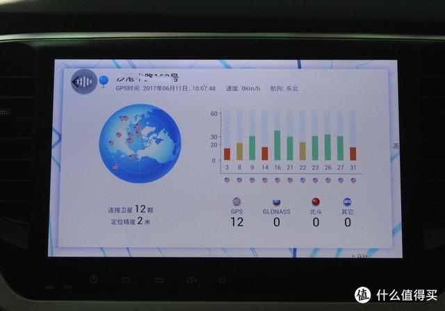 到底手机导航还是车载导航好，我选择在车上加装安卓大屏