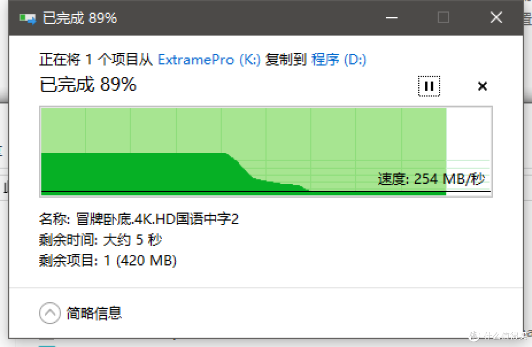 懒癌末期患者拖了一年半的CZ88旗舰U盘评测兼使用感受