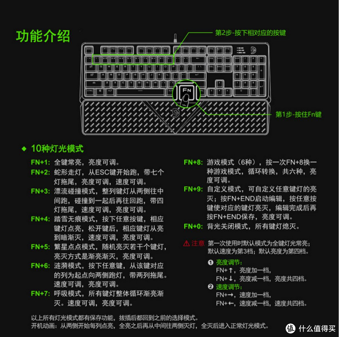 方寸间的指尖飞扬——Fühlen 富勒 第九系G900S樱桃轴机械键盘