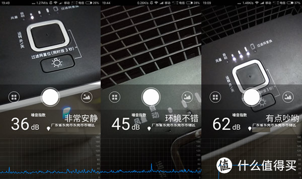 给孩子最好的礼物，Panasonic 松下  F-61C7PD 空气净化器 使用体验