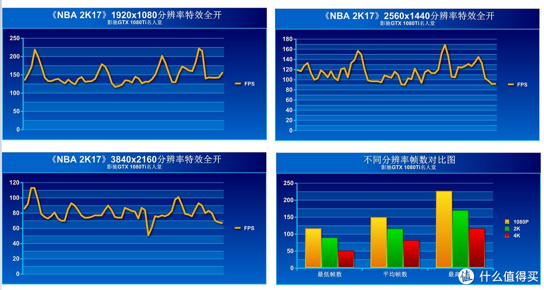 光污染MAX，信仰的白色搭配红色