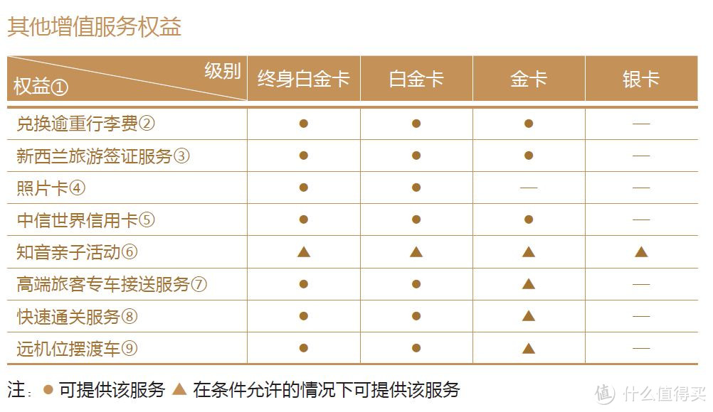 什么？国航金卡快过期了！赶紧办张新西兰五年多次签证压压惊！