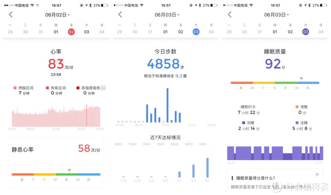 #热征#父亲节#买个礼物给老爸 — Amazfit 米动健康手环