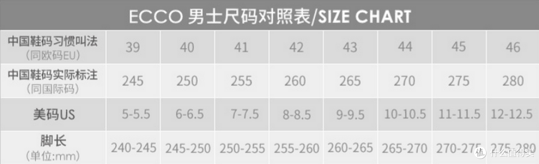 第一双爱步 — ecco 爱步 Harold 哈罗德  634504 休闲皮鞋 开箱