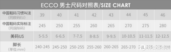 第一双爱步 — ecco 爱步 Harold 哈罗德  634504 休闲皮鞋 开箱