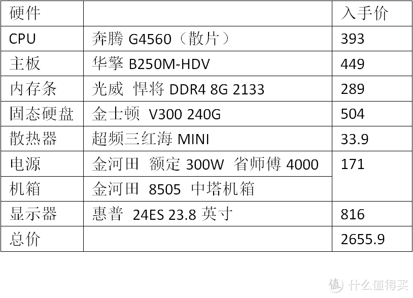 我也要装台大奔腾，记一次G4560装机流水账