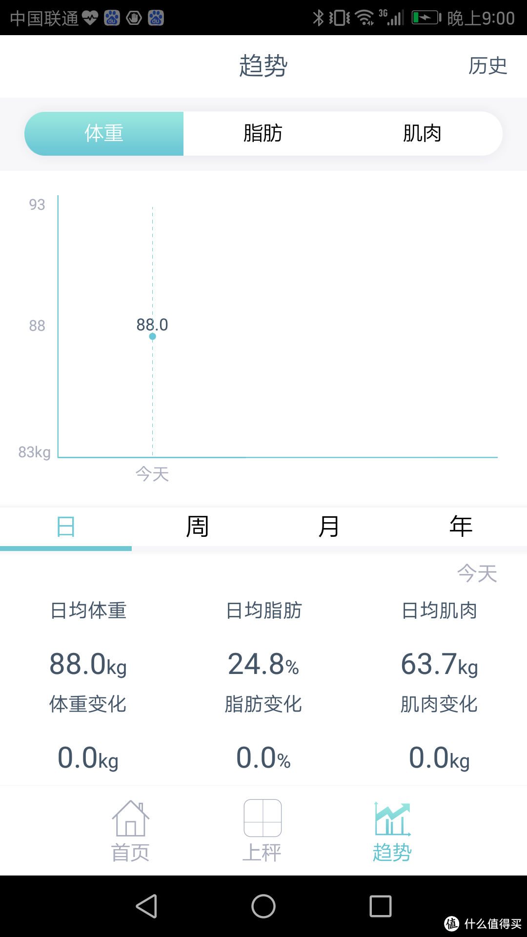 #本站首晒#你的健康指导专家——荣耀体脂秤 初体验